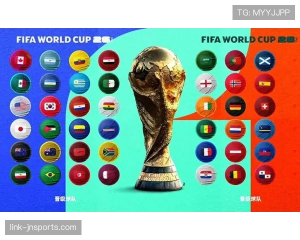 2026世界杯48队分12组赛制规则详解及32强晋级条件
