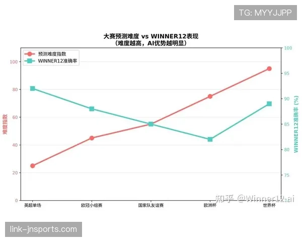 2026世界杯阿尔及利亚赛程预测及小组出线形势分析