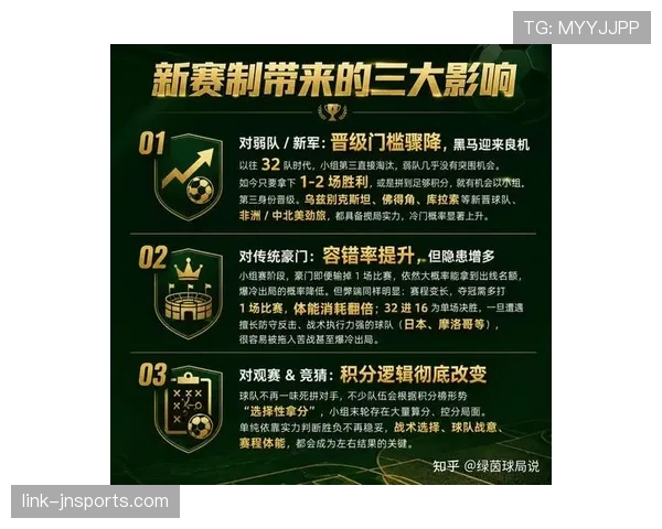 2026世界杯48队赛制规则是什么和过去世界杯有什么区别 2026世界杯48队赛制规则是什么和过去世界杯有什么区别