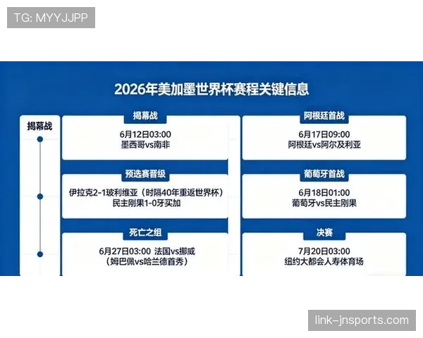 伊拉克冲击2026美加墨世界杯预选赛晋级之路与赛程前瞻
