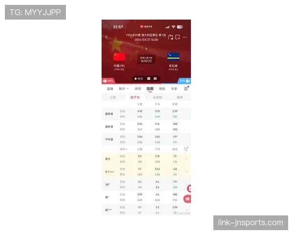库拉索2026世界杯预选赛赛程分析 能否创造历史首进正赛