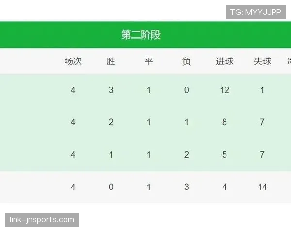 世界杯C组逆袭之路全面解析