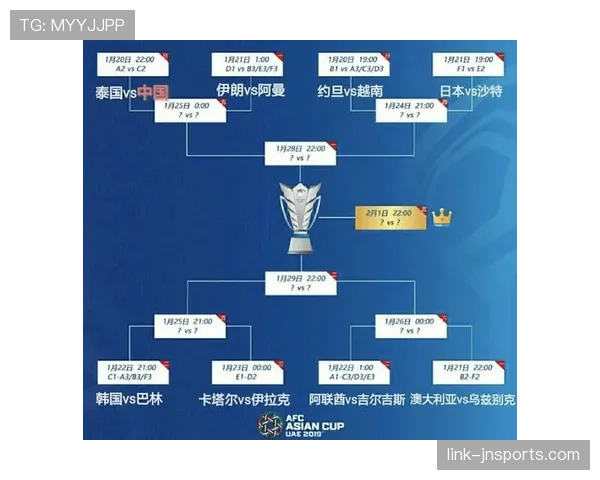 F组黑马冲击淘汰赛关键因素