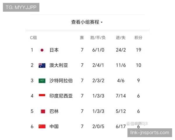 世界杯C组海地最强竞争对手是谁 世界杯C组海地最强竞争对手是谁