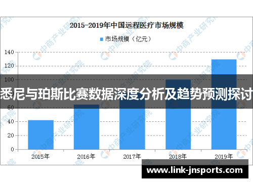 悉尼与珀斯比赛数据深度分析及趋势预测探讨